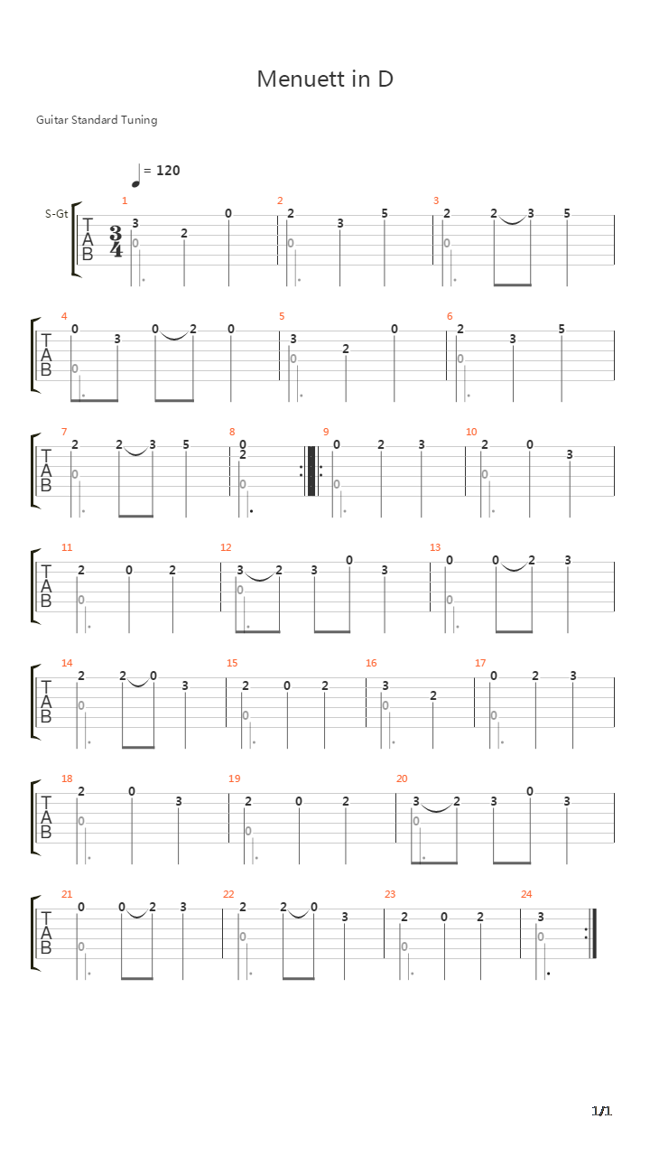 Menuett in D吉他谱