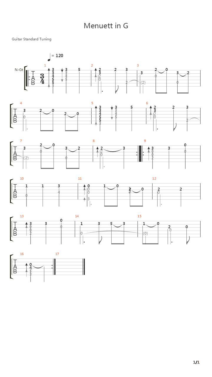 Menuett in G吉他谱