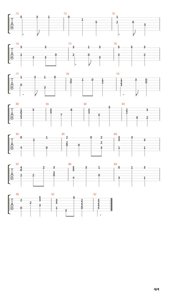 Prelude And Gigue吉他谱