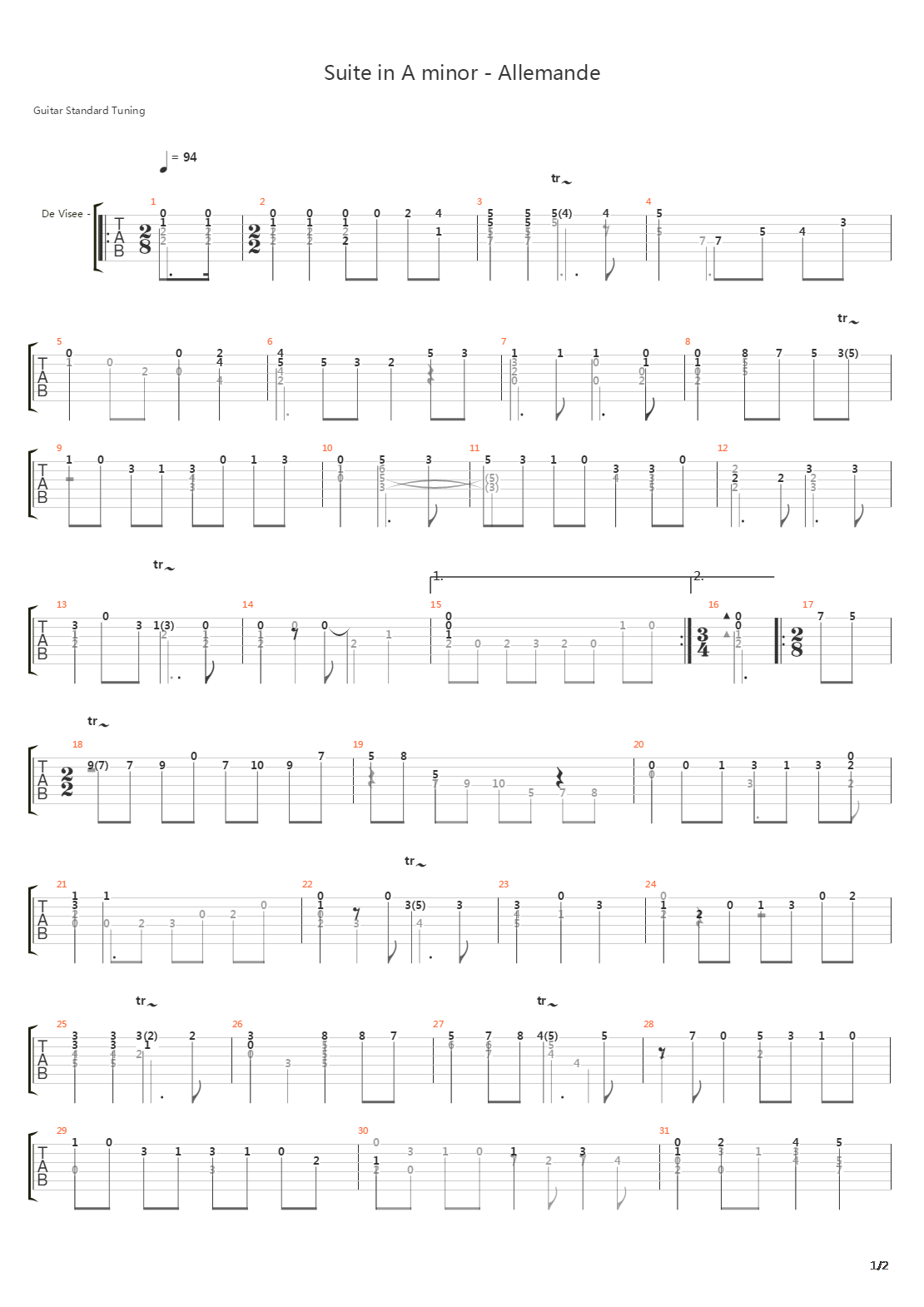 Suite In A Minor Allemande吉他谱