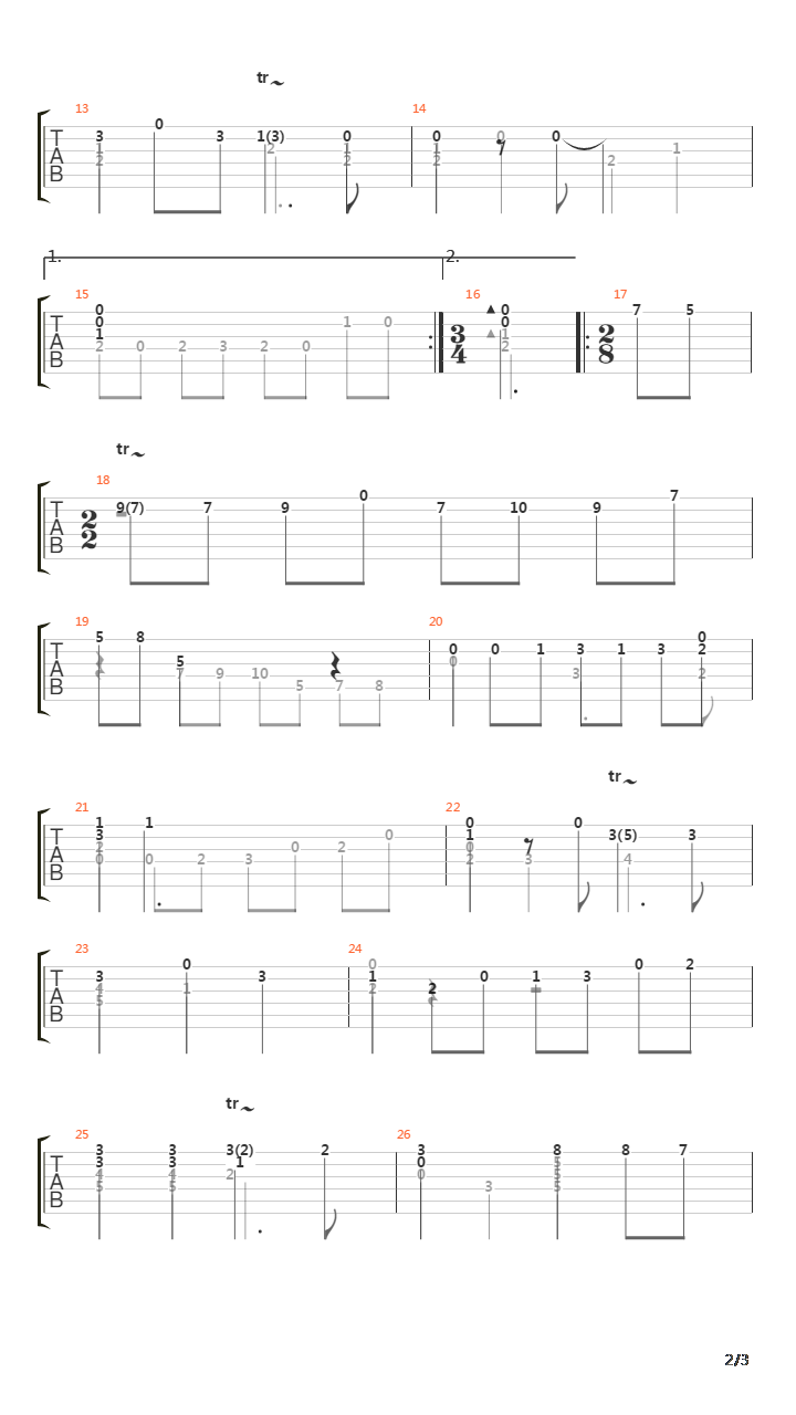 Suite In A Minor Allemande吉他谱