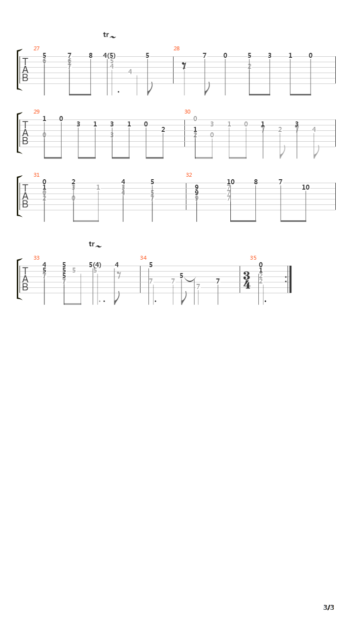 Suite In A Minor Allemande吉他谱