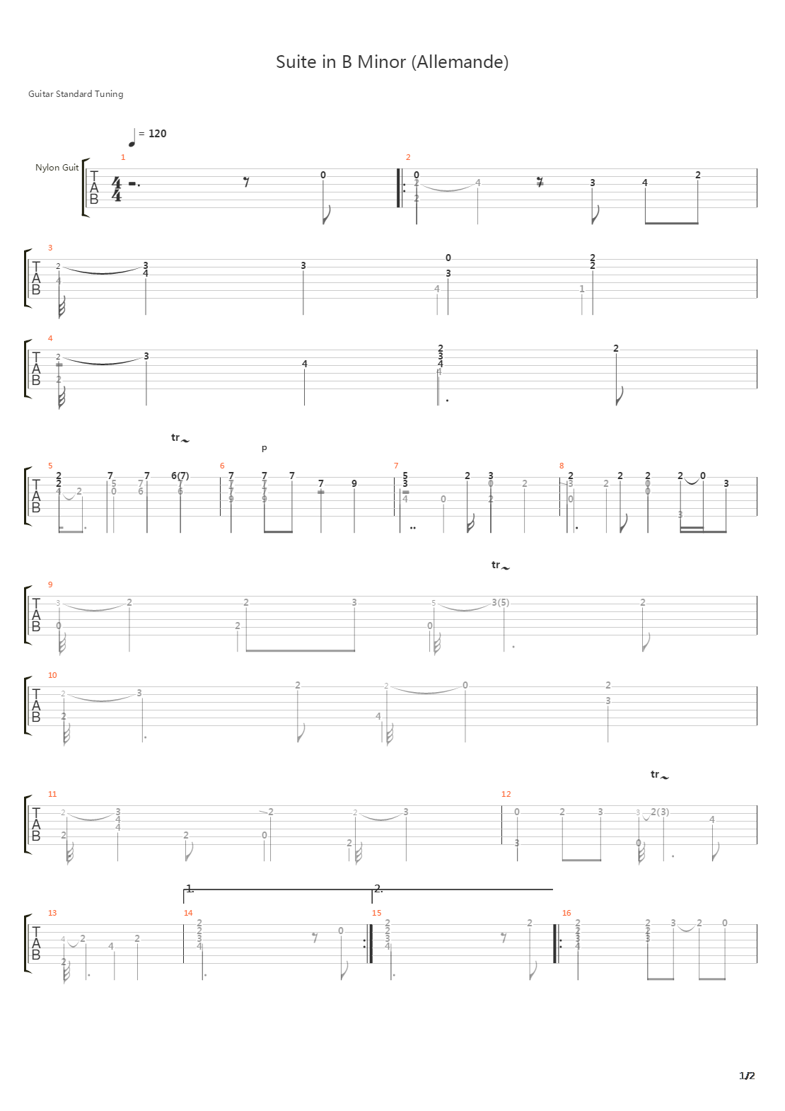 Suite in B Minor (Allemande)吉他谱