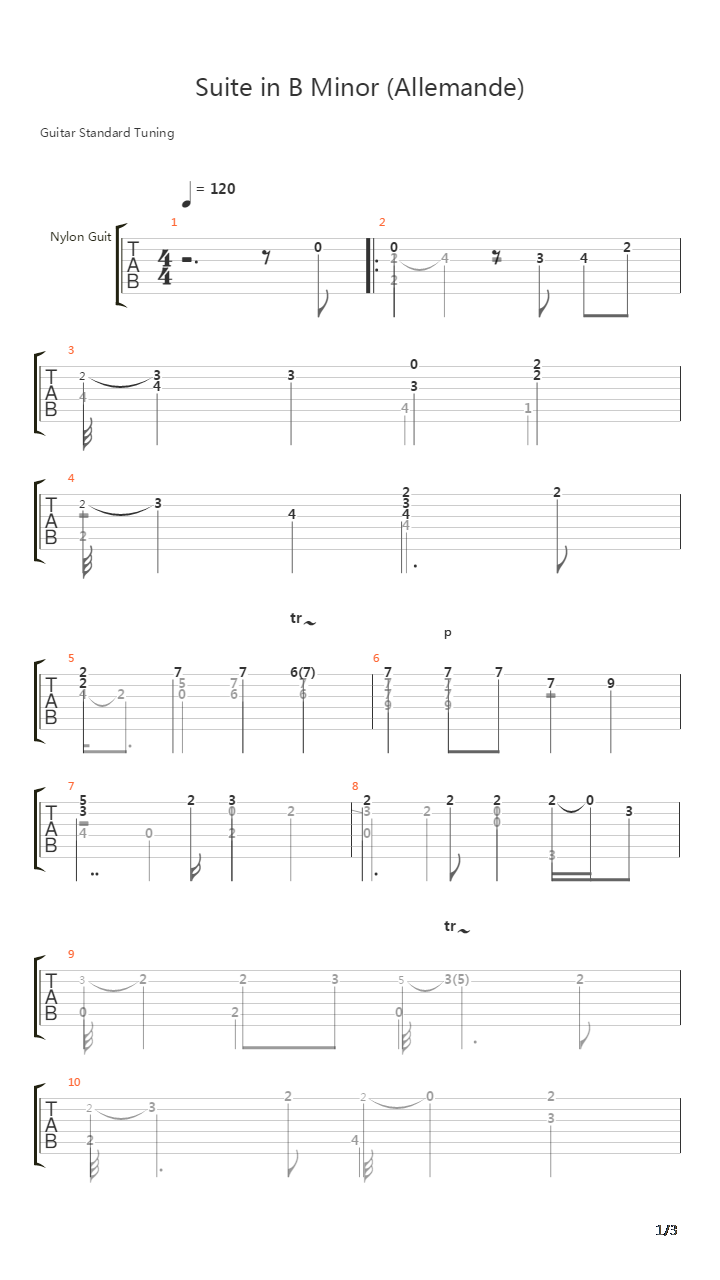 Suite in B Minor (Allemande)吉他谱