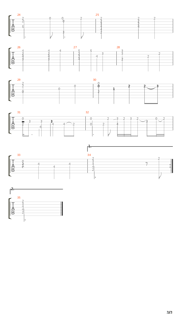 Suite in B Minor (Allemande)吉他谱