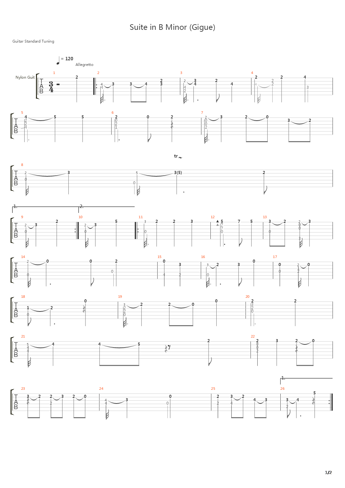 Suite in B Minor (Gigue)吉他谱