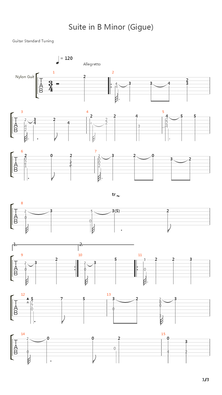 Suite in B Minor (Gigue)吉他谱