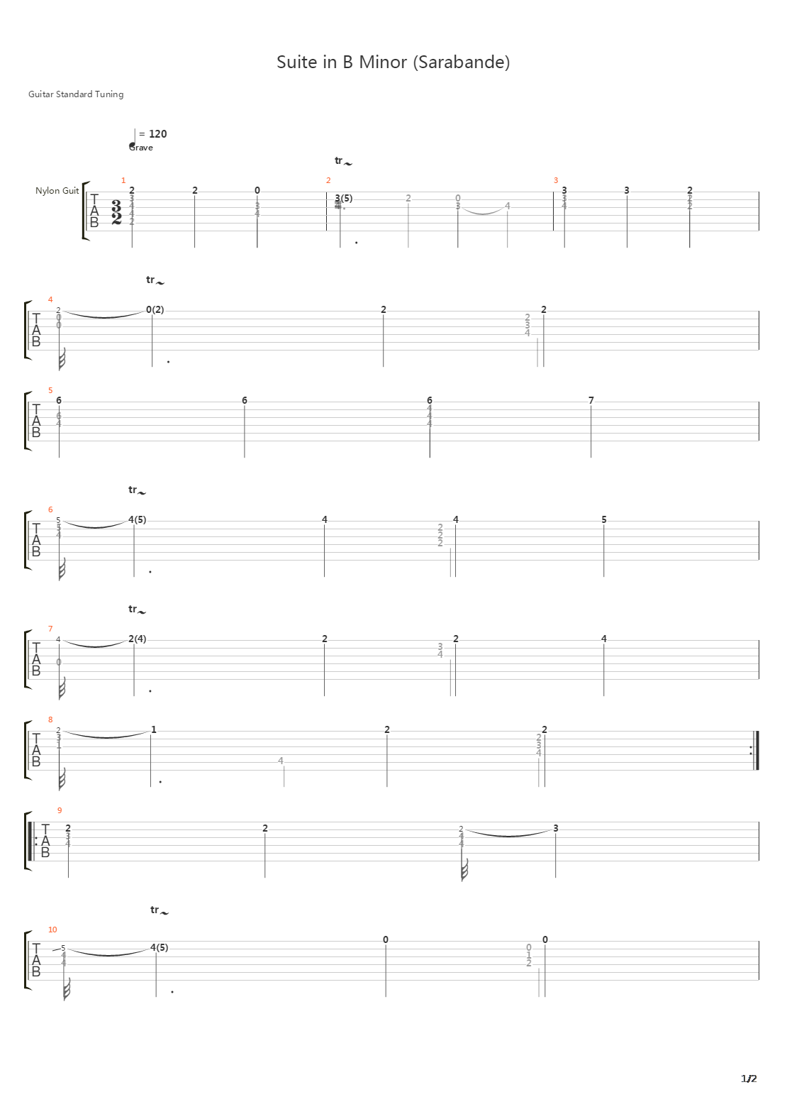 Suite in B Minor (Sarabande)吉他谱