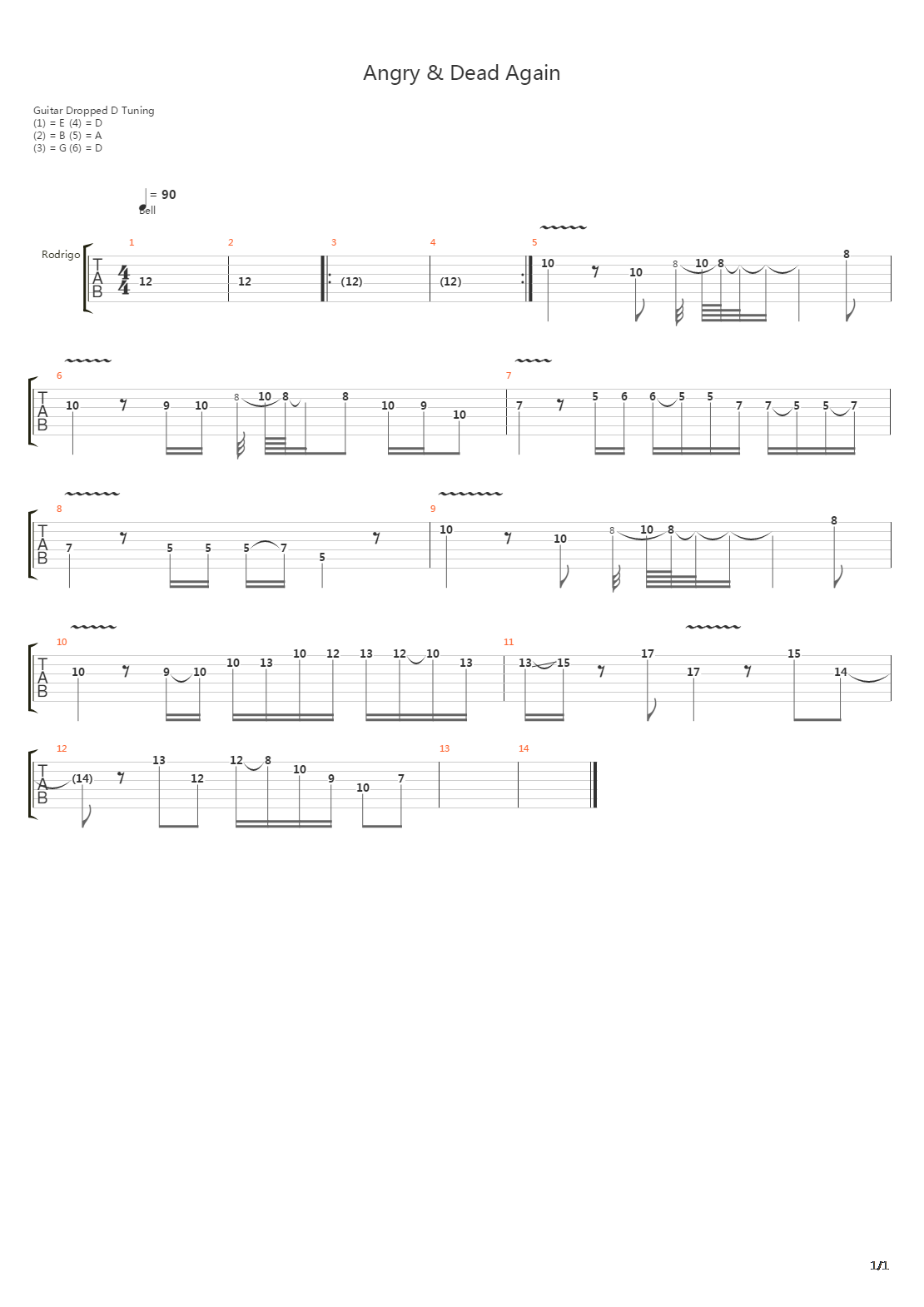 Angry And Dead Again吉他谱