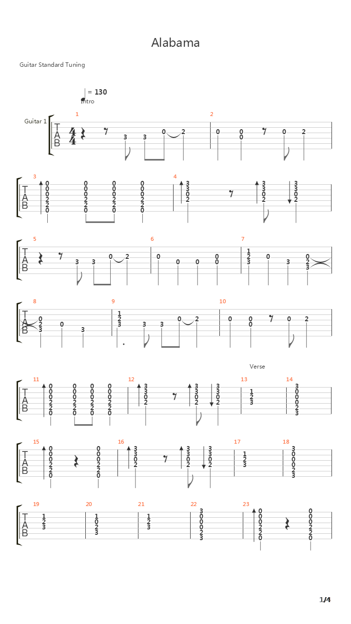 Alabama吉他谱