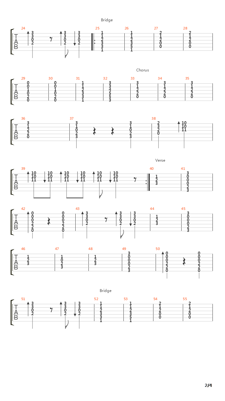 Alabama吉他谱