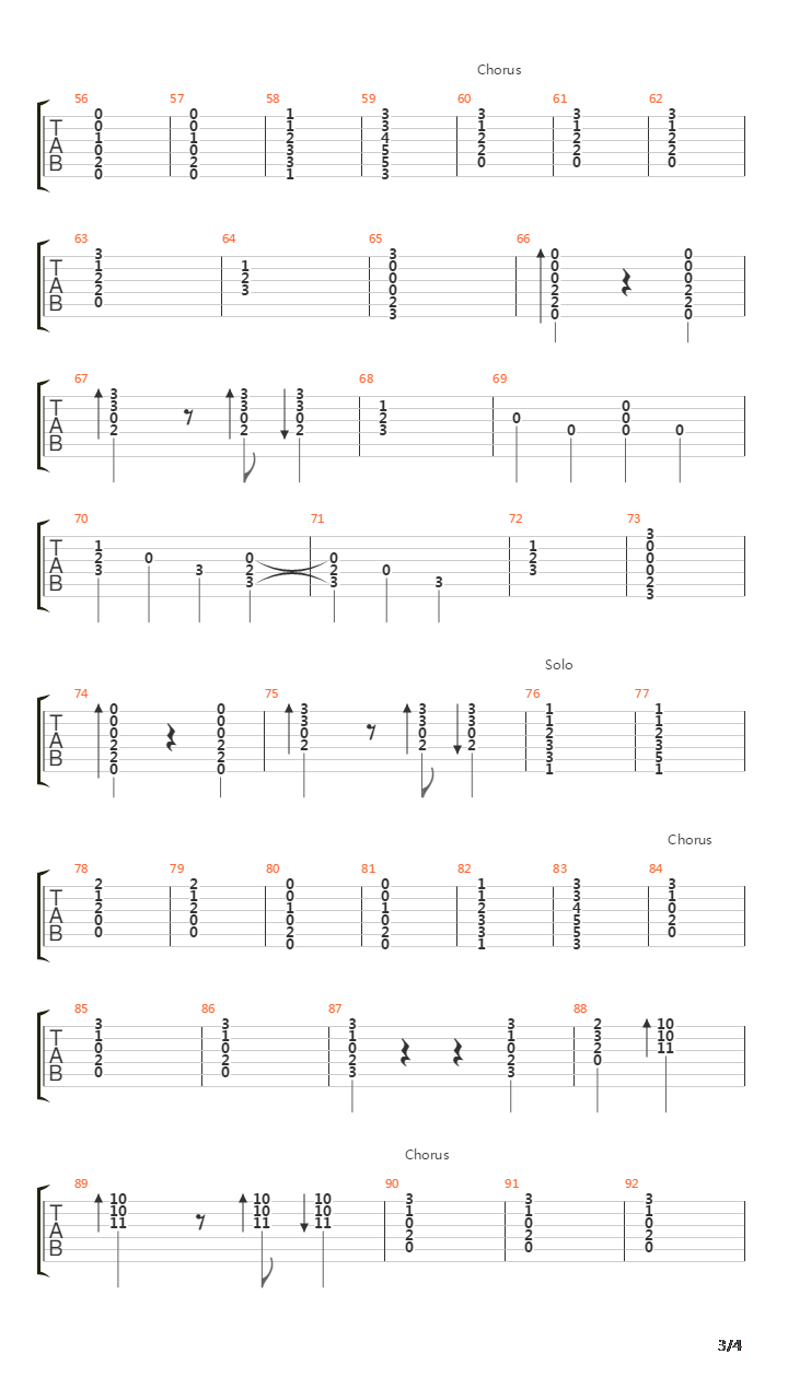 Alabama吉他谱