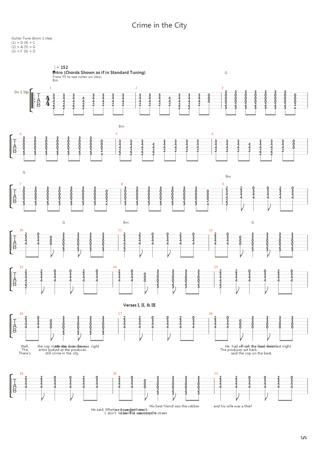 Crime In The City吉他谱