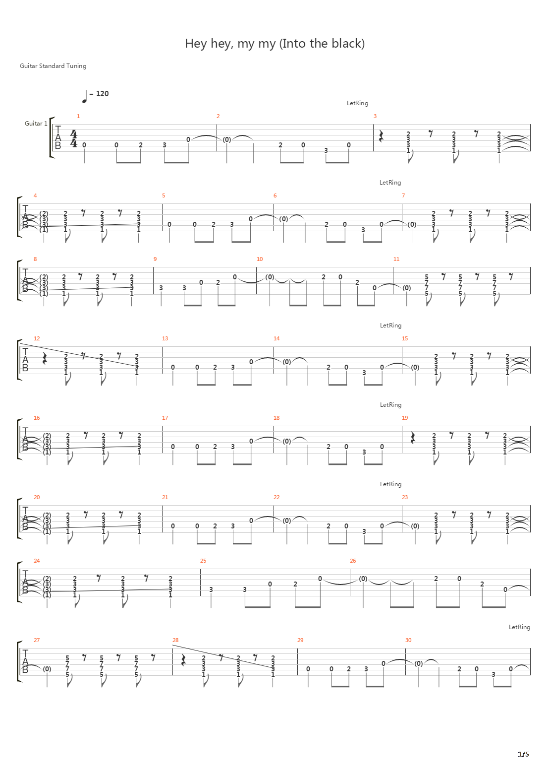 Hey Hey My My Into The Black吉他谱