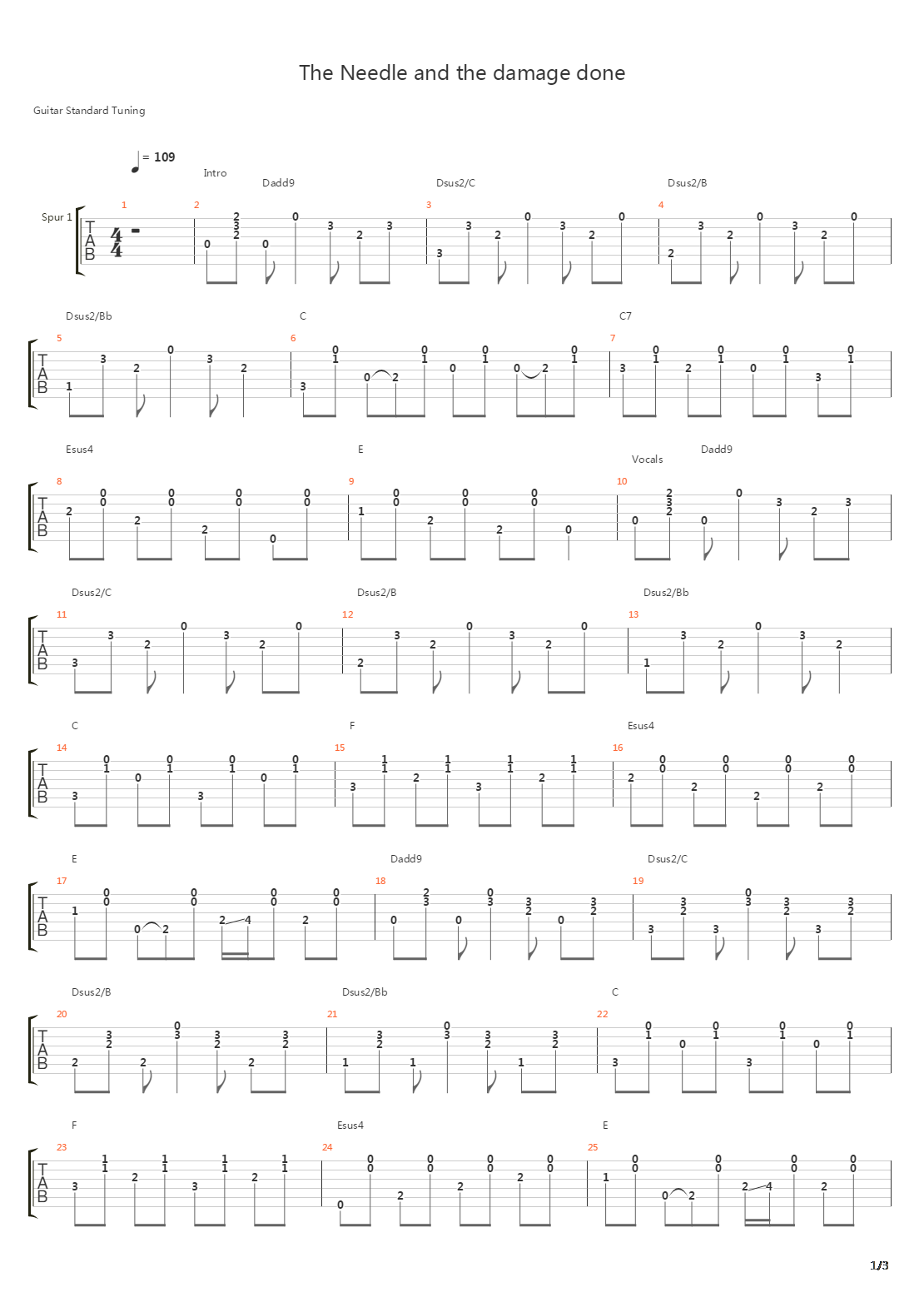 The Needle And The Damage Done吉他谱