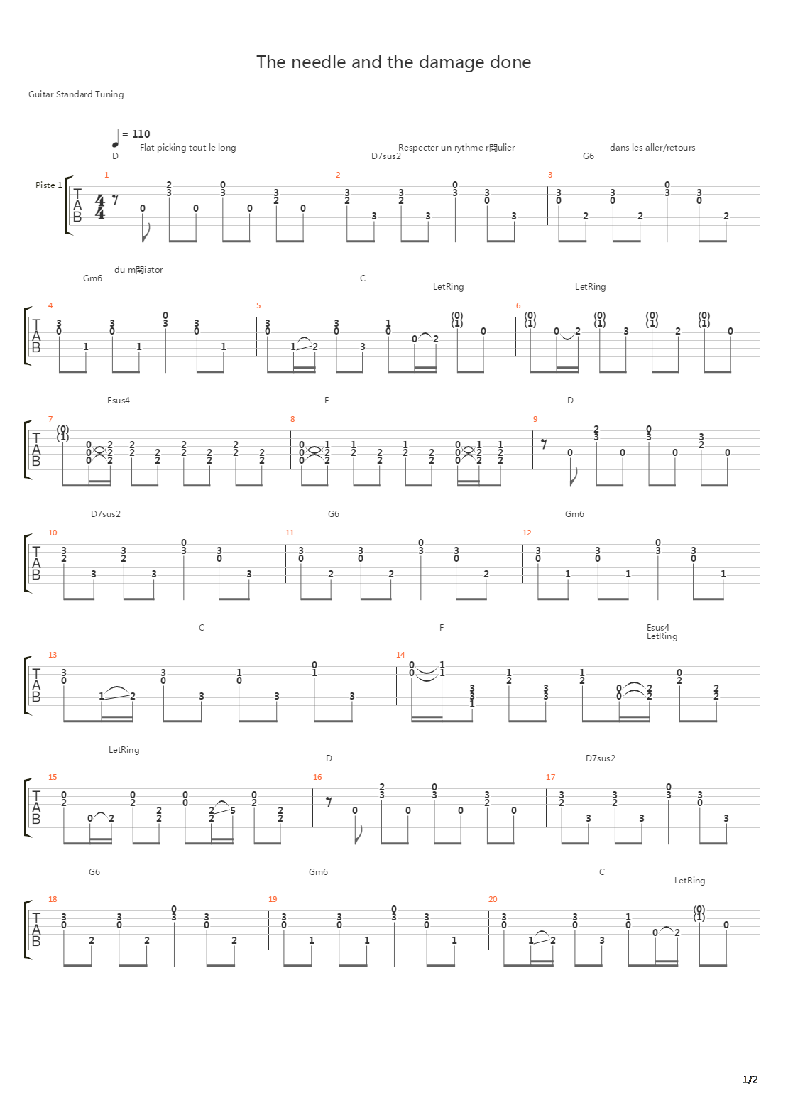 The Needle And The Damage Done吉他谱