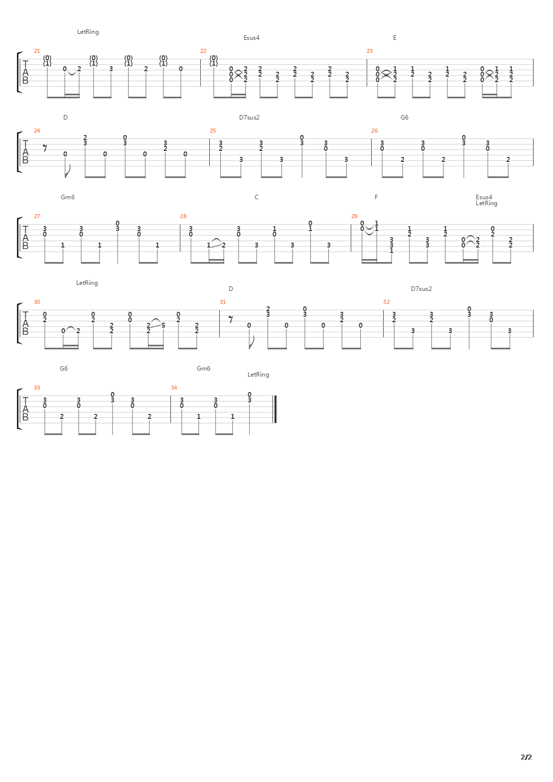 The Needle And The Damage Done吉他谱