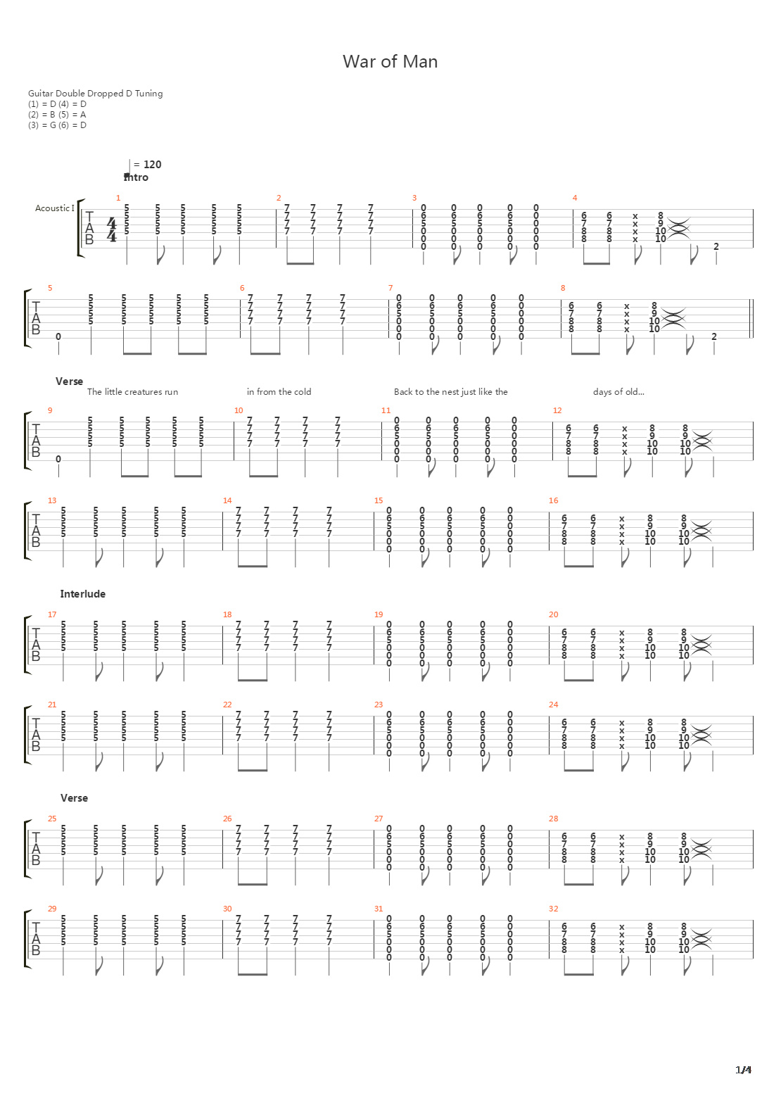 War Of Man吉他谱