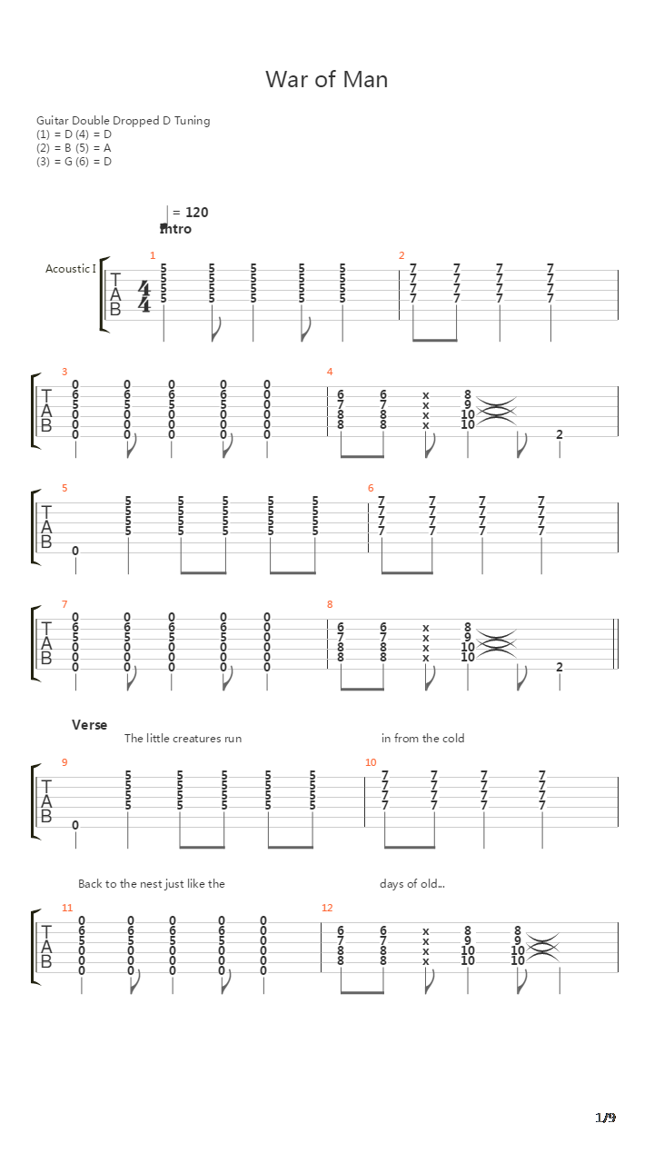 War Of Man吉他谱