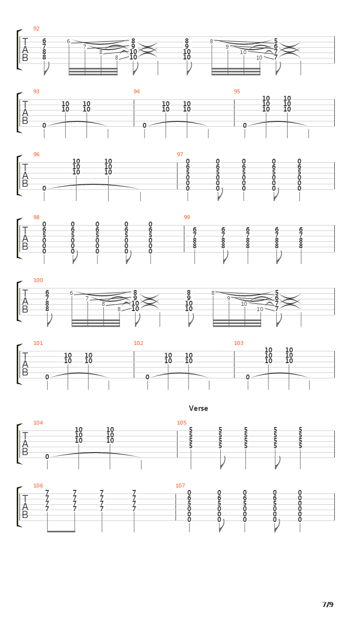 War Of Man吉他谱