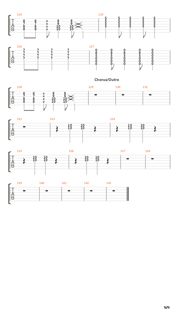 War Of Man吉他谱