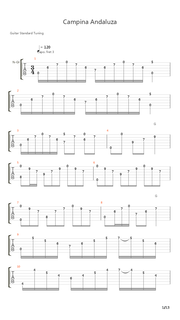 Campina Andaluza吉他谱