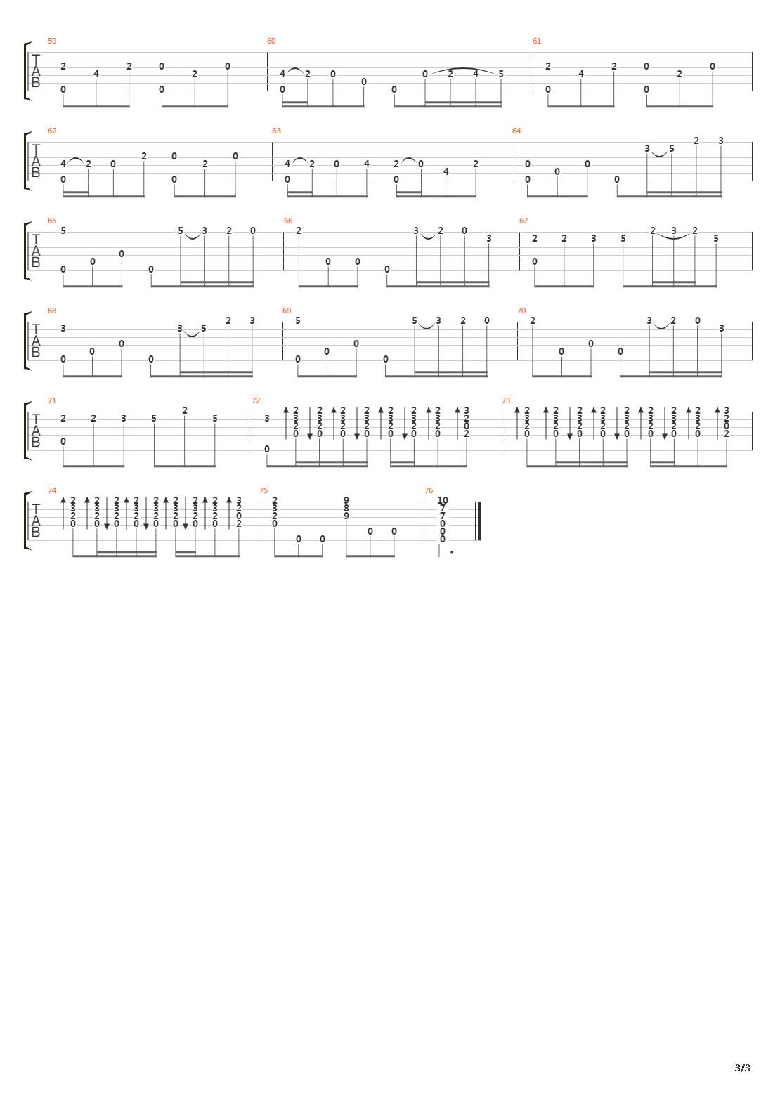 Castellana吉他谱