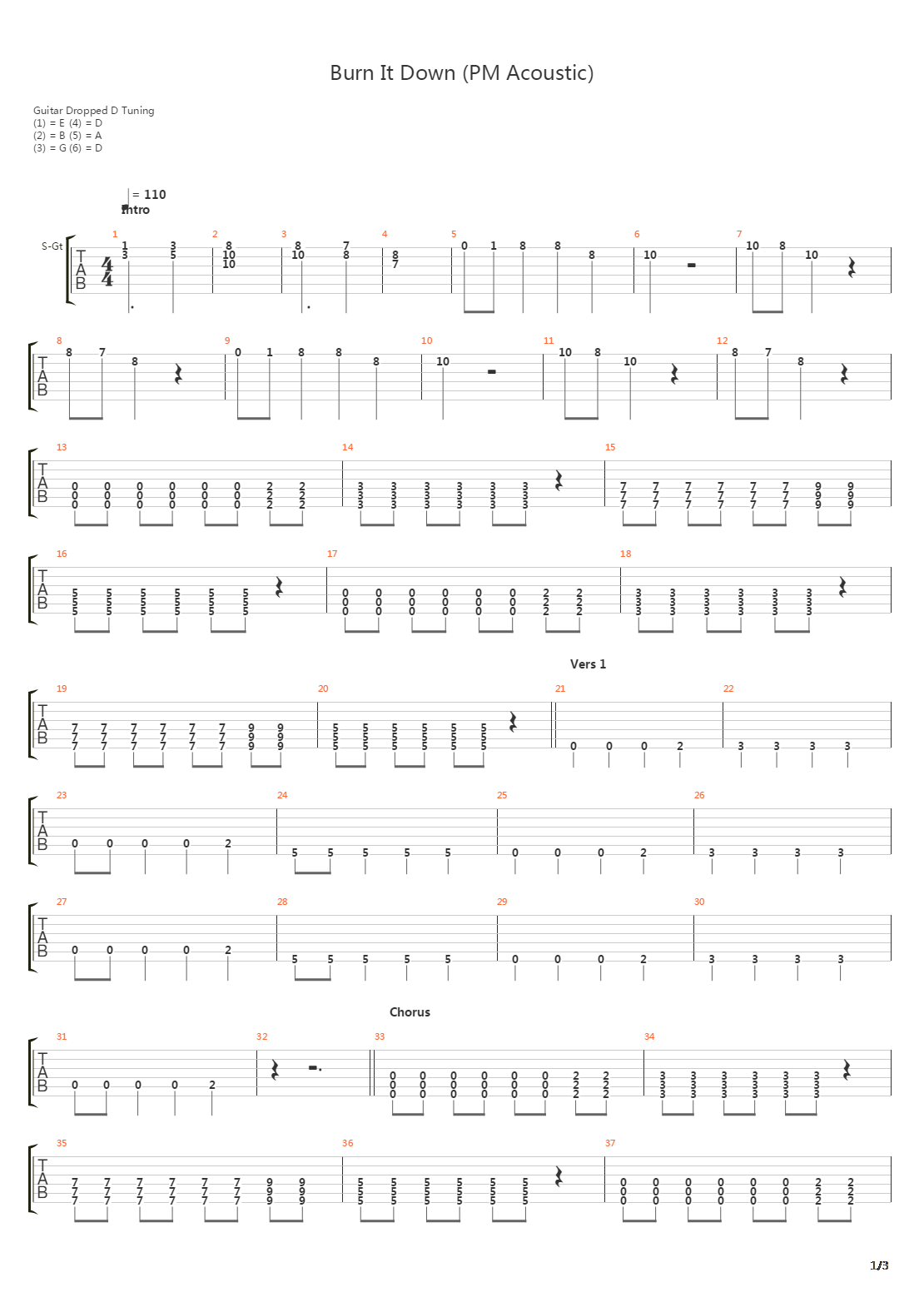 Burn It Down吉他谱