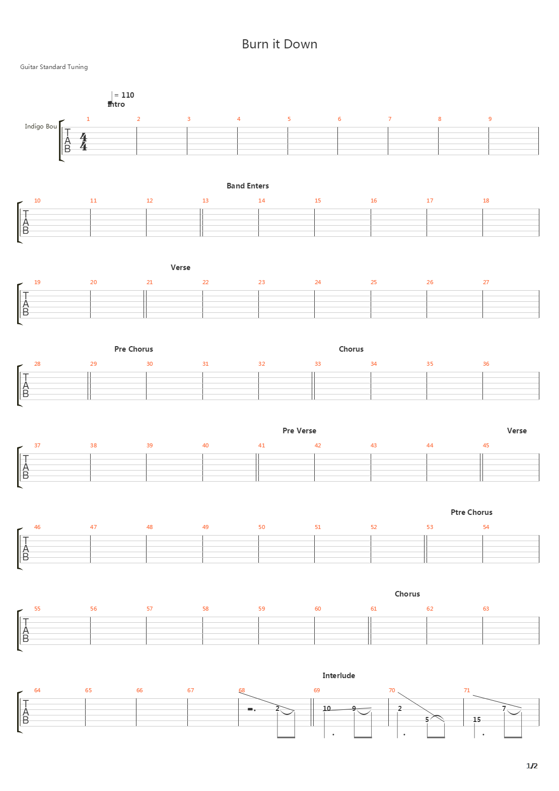 Burn It Down吉他谱