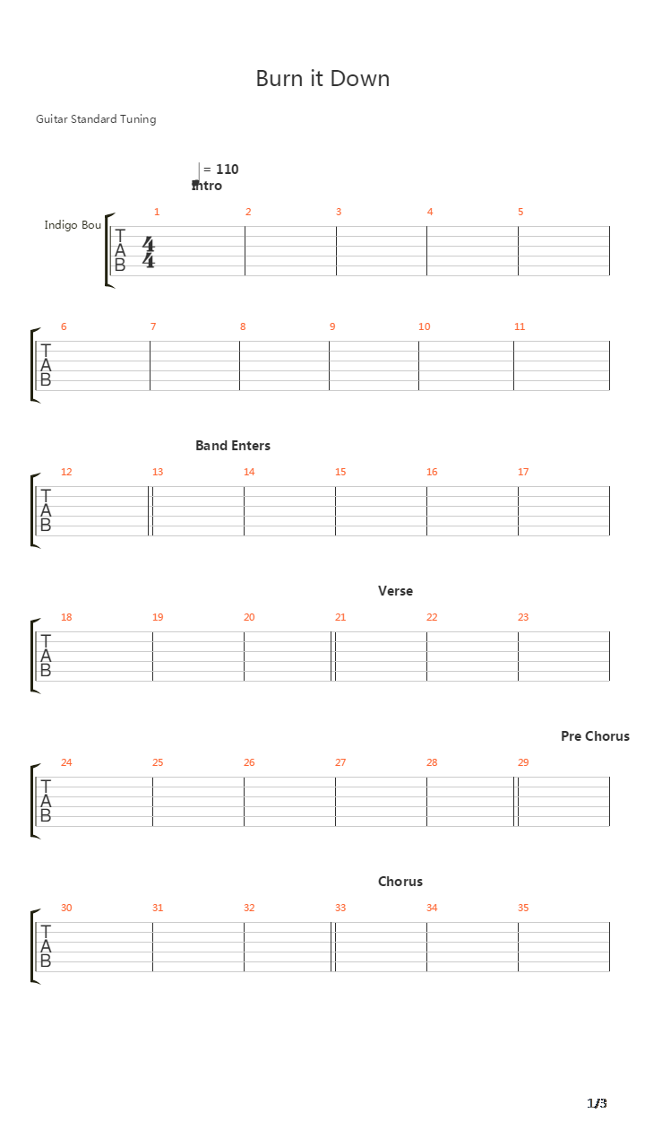 Burn It Down吉他谱