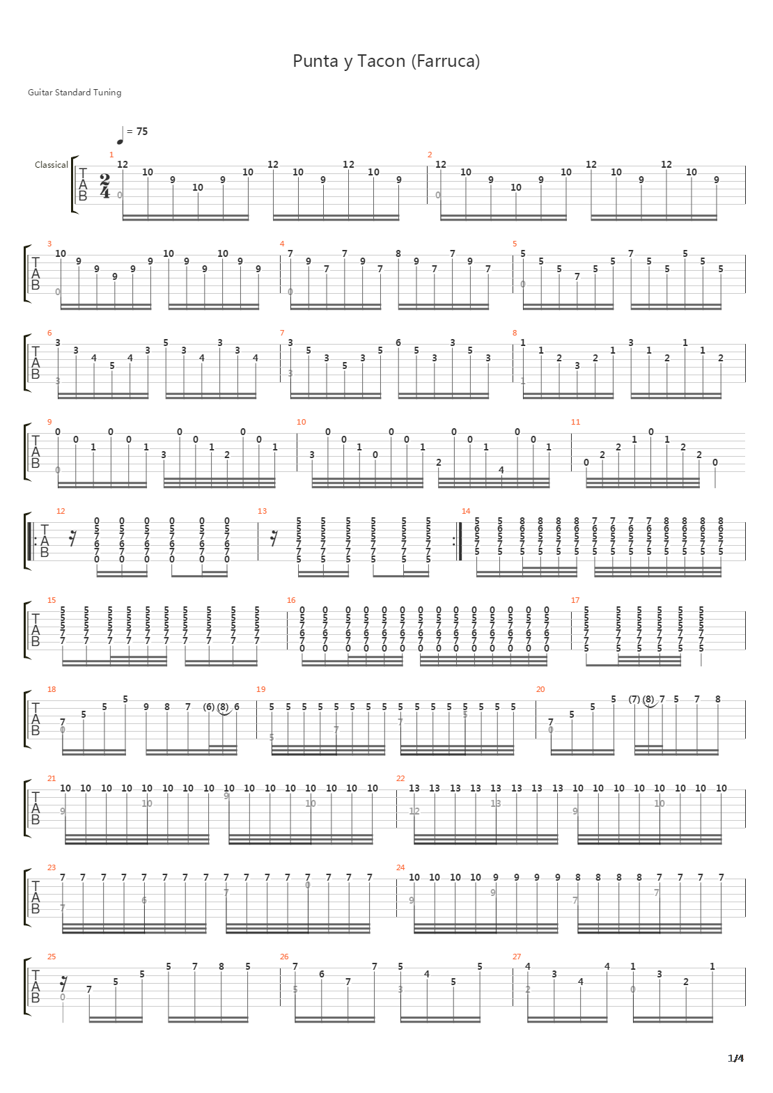 Punta Y Tacon吉他谱