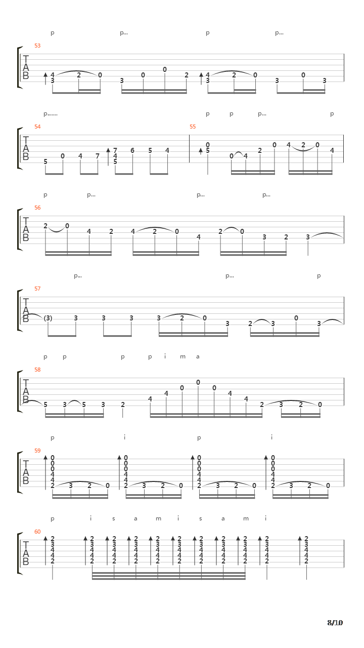 Taranto吉他谱