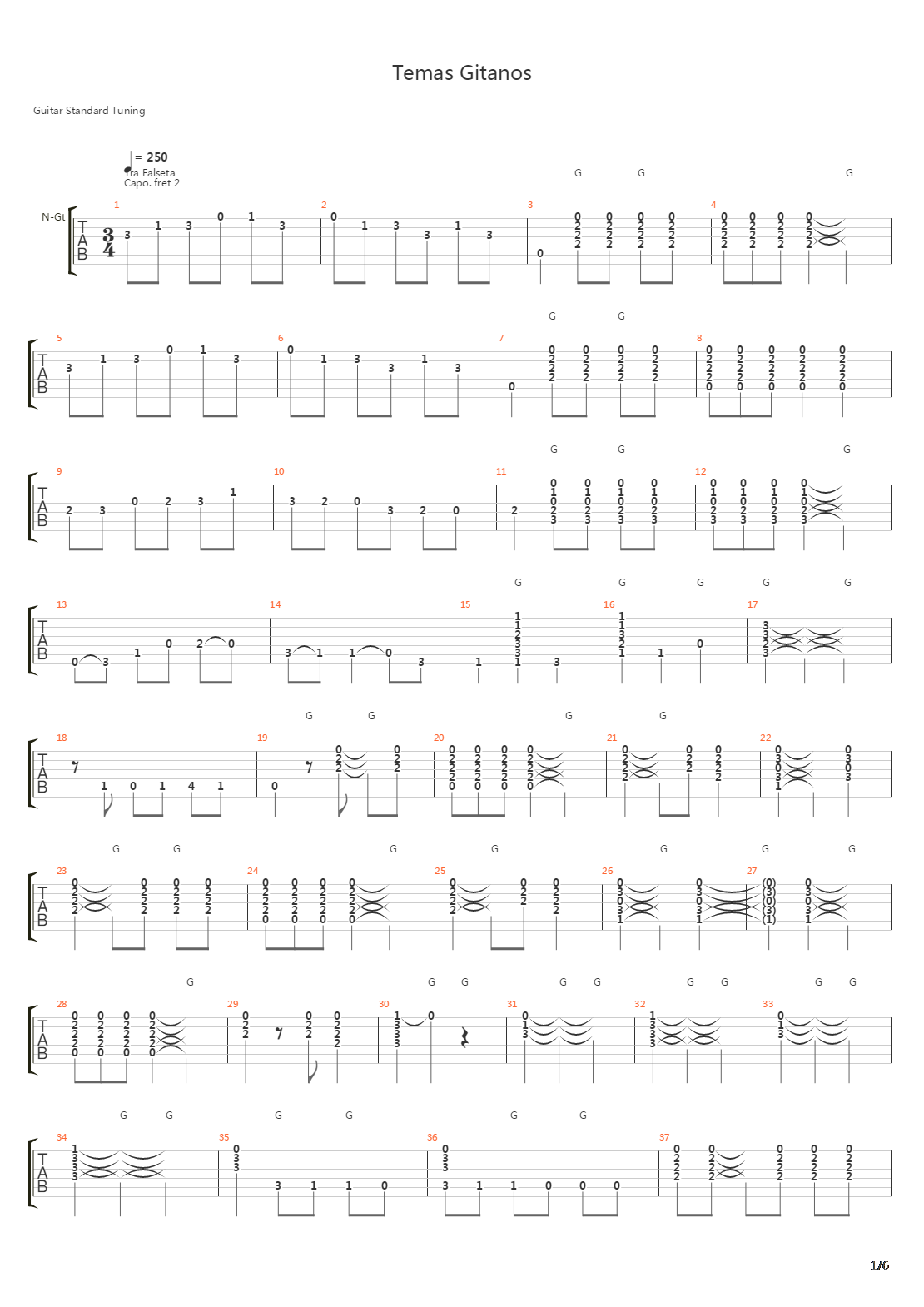 Temas Gitanos吉他谱