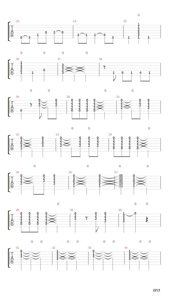 Temas Gitanos吉他谱