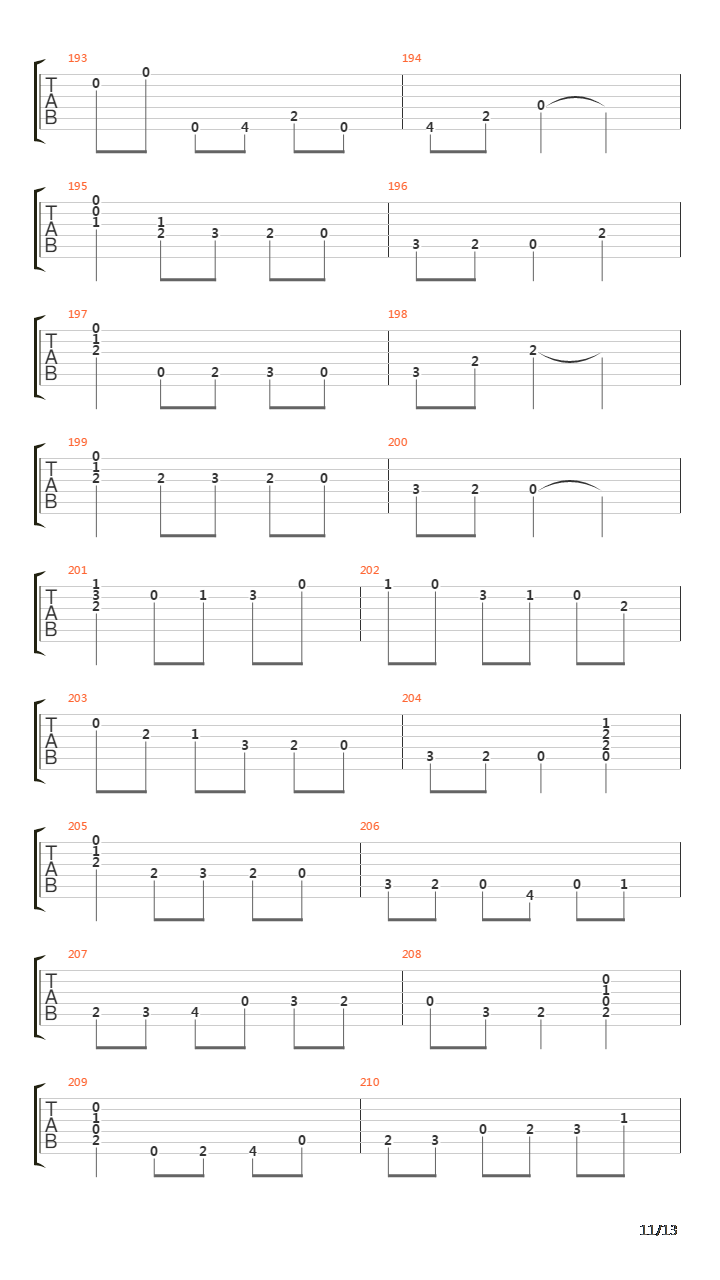 Temas Gitanos吉他谱