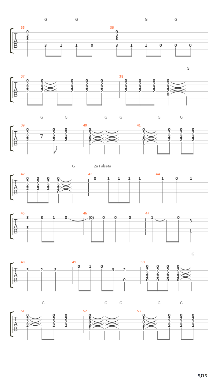 Temas Gitanos吉他谱