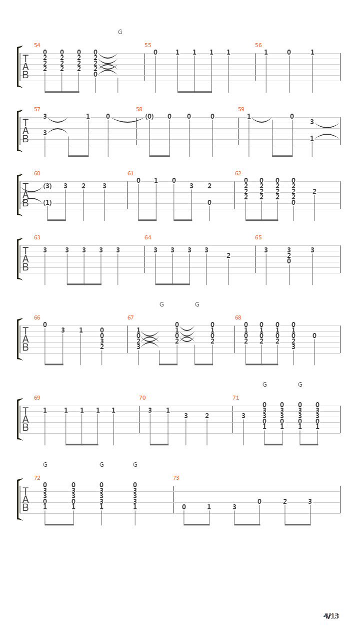 Temas Gitanos吉他谱