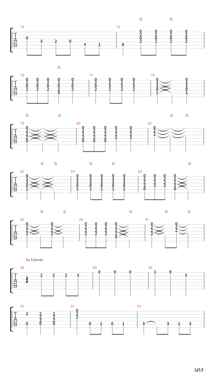 Temas Gitanos吉他谱