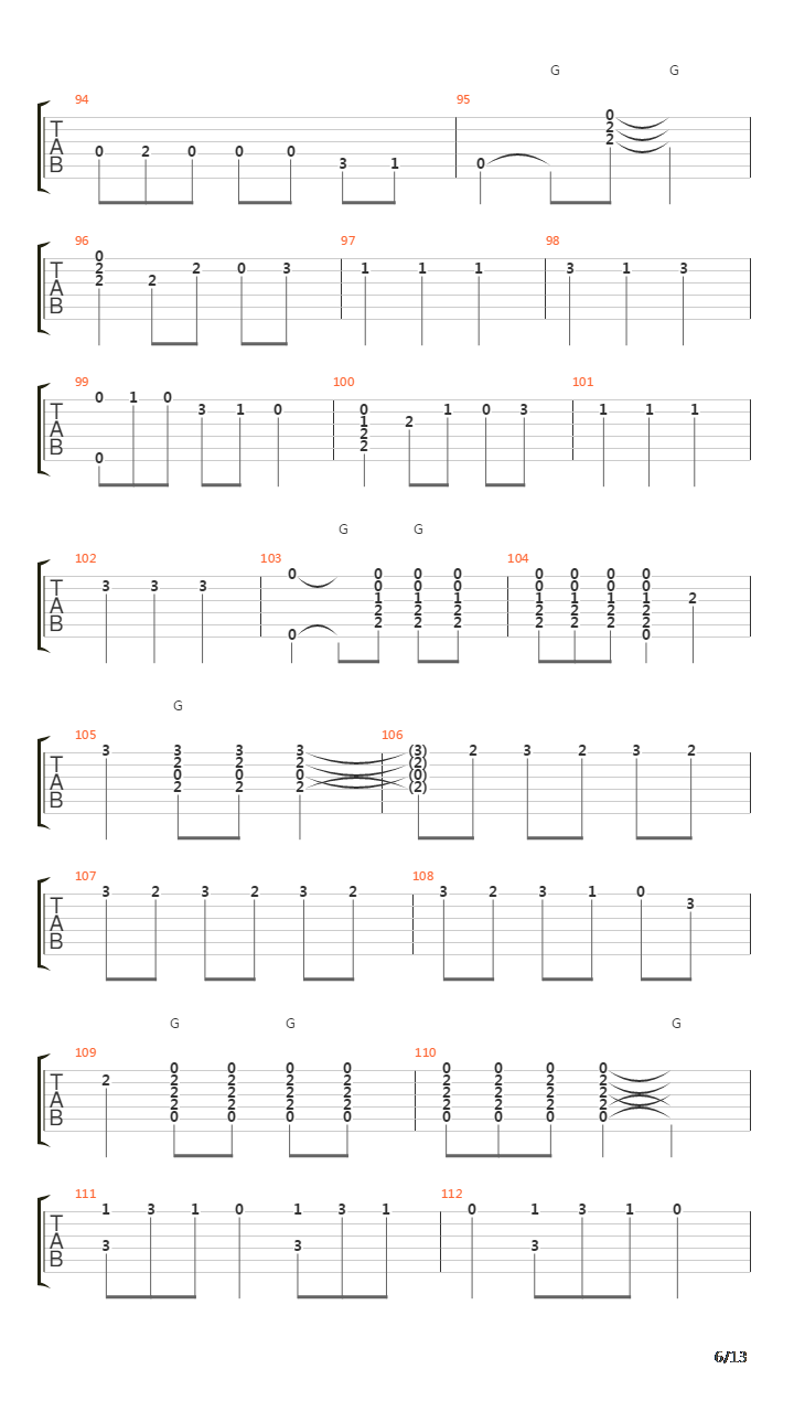 Temas Gitanos吉他谱