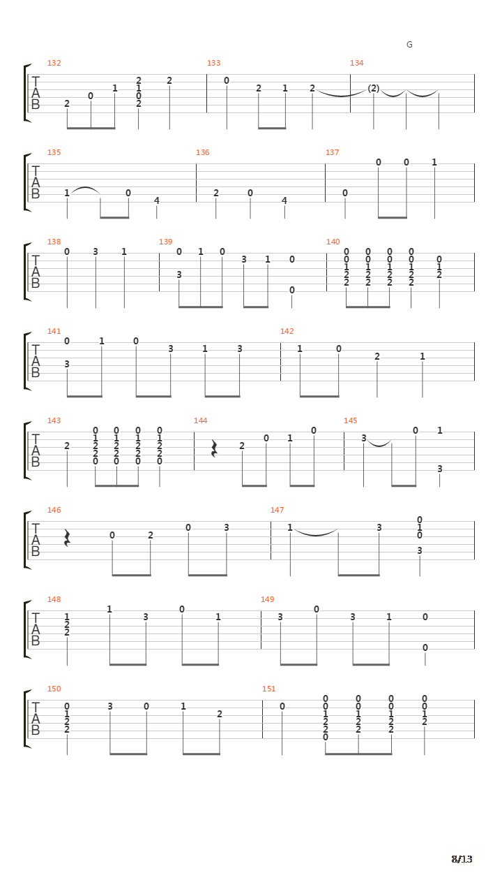 Temas Gitanos吉他谱