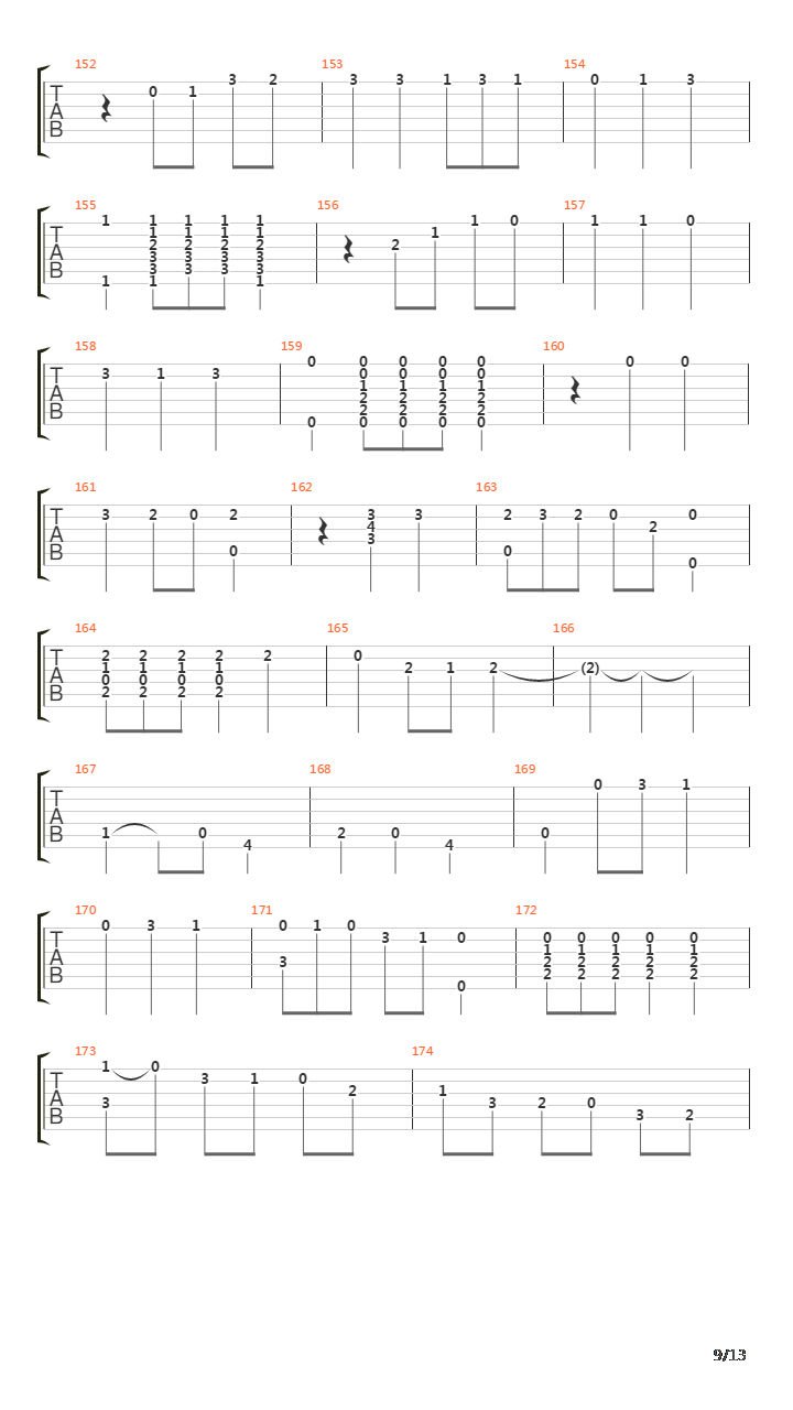 Temas Gitanos吉他谱