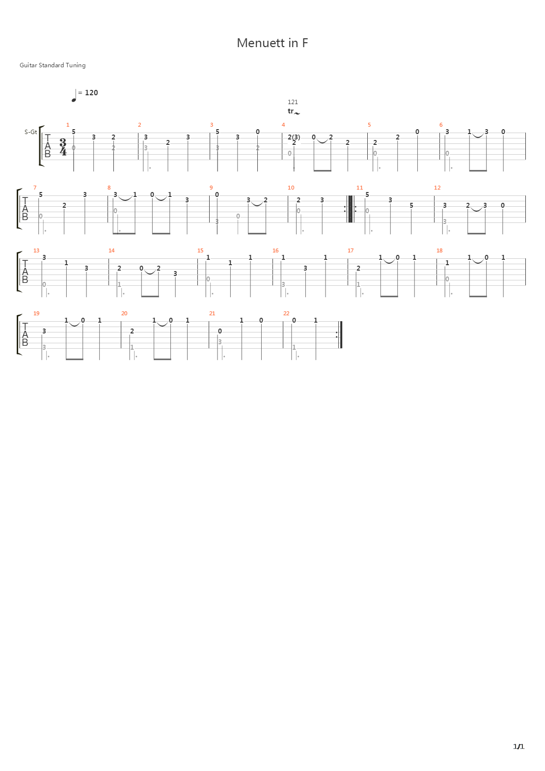 Menuett in F吉他谱