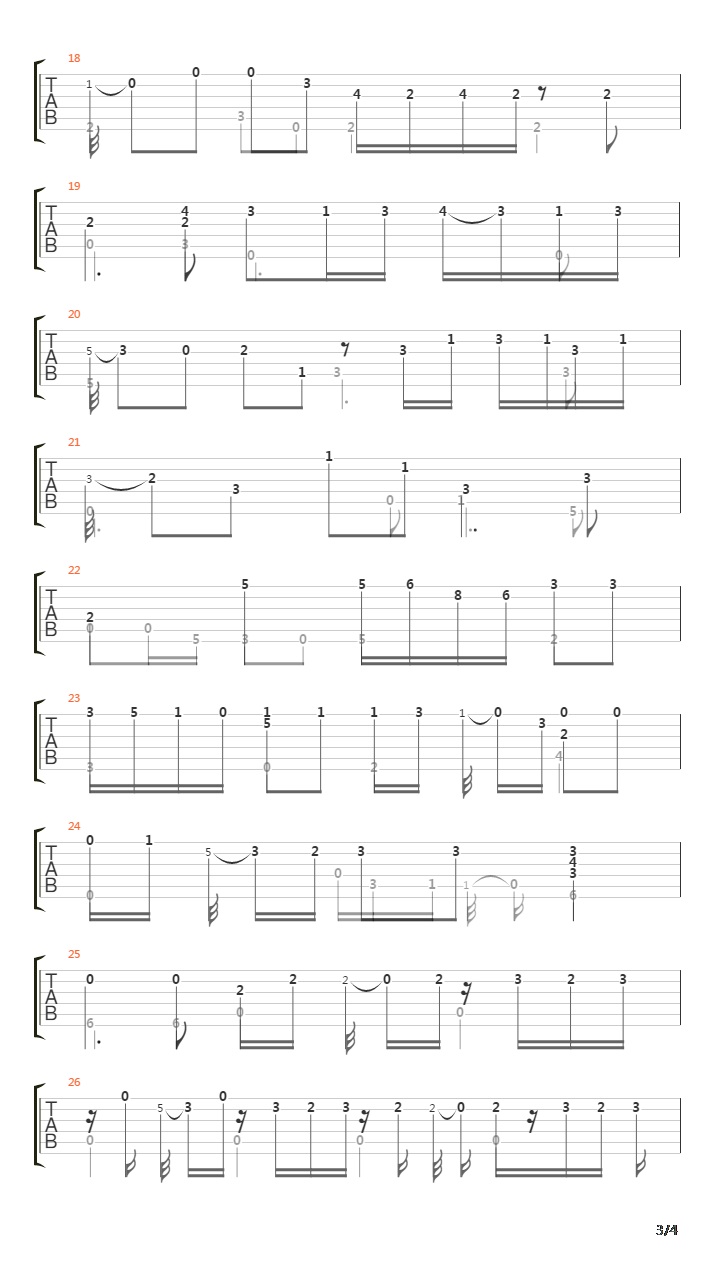 Sonata 1719 in Dm 2 un Poco Andante吉他谱