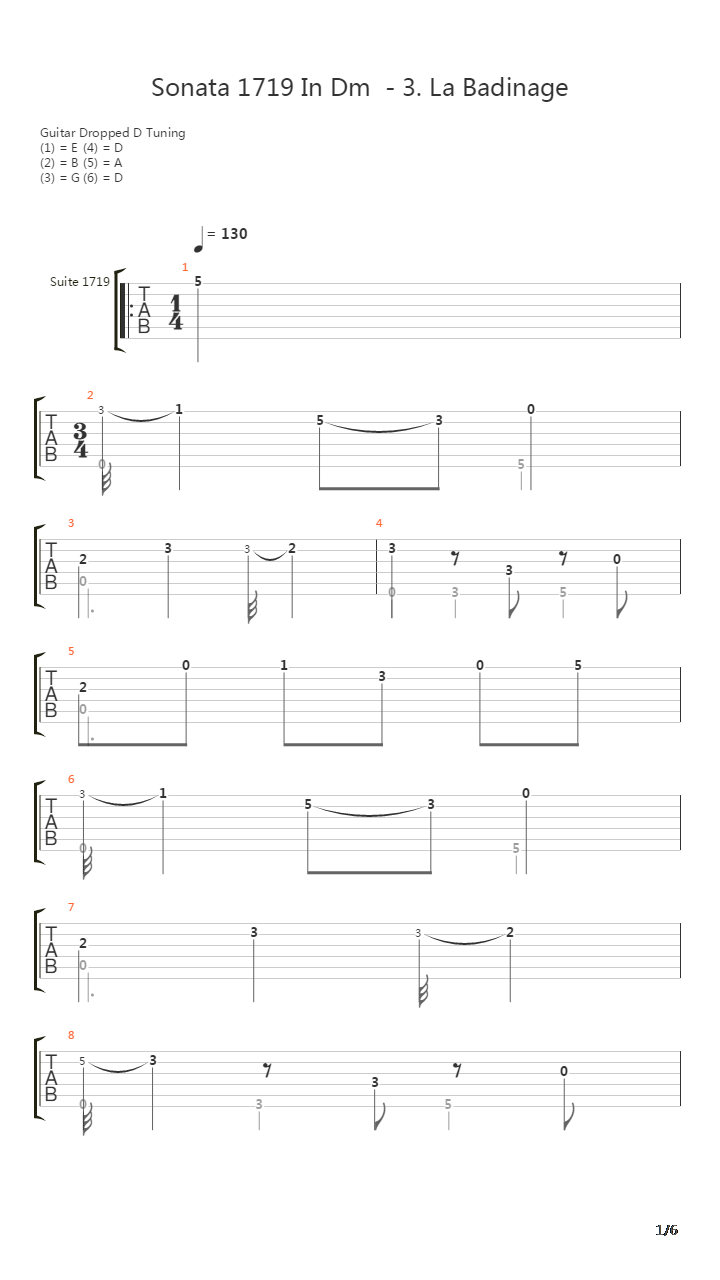 Sonata 1719 in Dm 3 la Badinage吉他谱