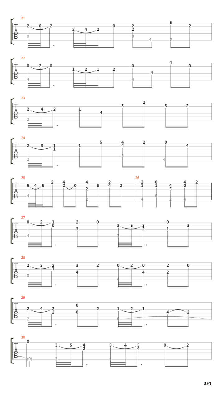 Sonata In A (V4) 2 Allemand吉他谱