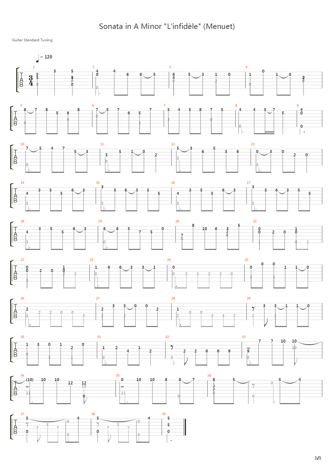 Sonata in A Minor Linfidele (Menuet)吉他谱