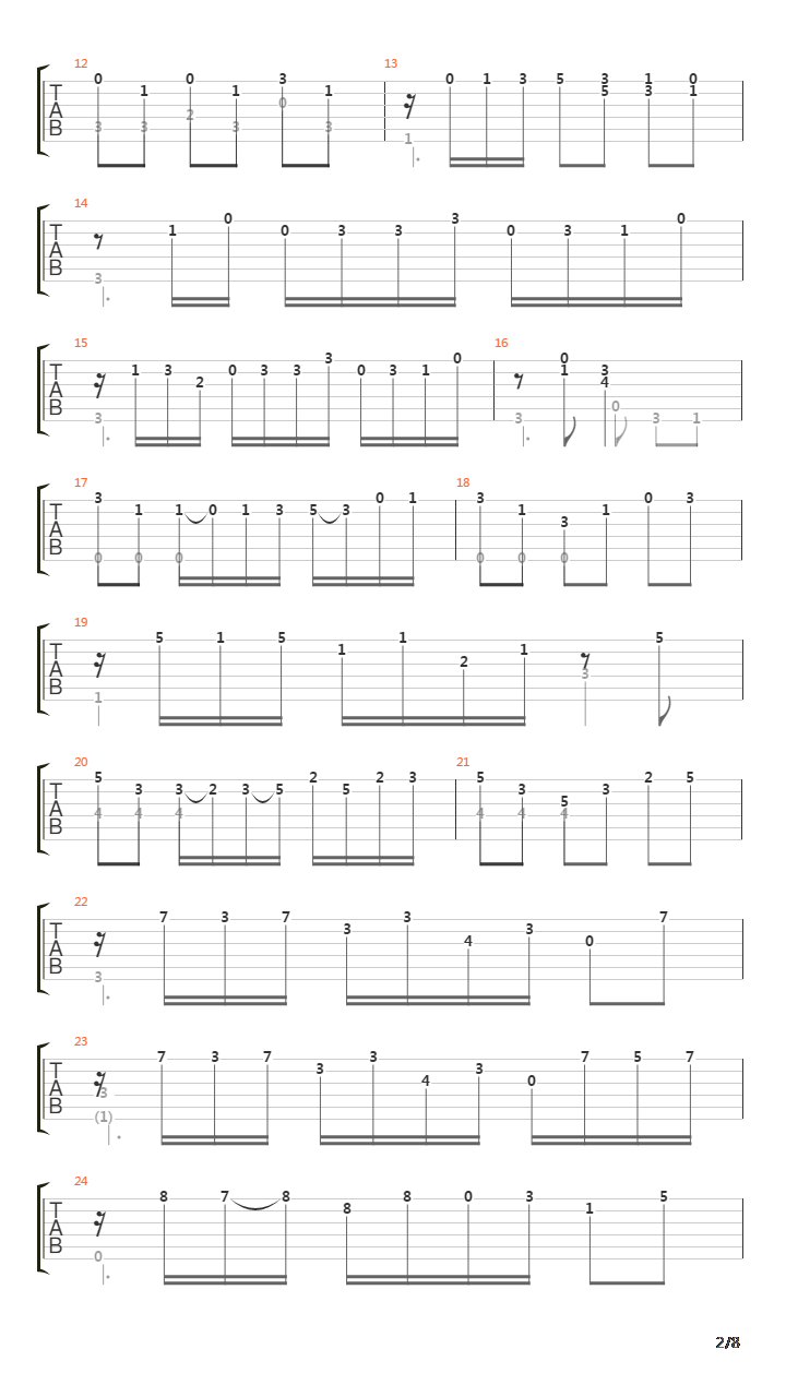 Sonata In Am (D14) 2 Allegro吉他谱