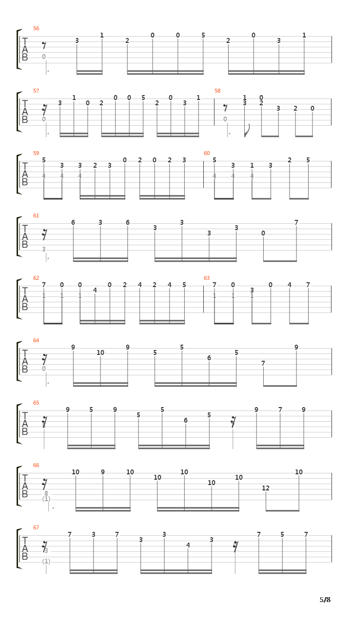 Sonata In Am (D14) 2 Allegro吉他谱