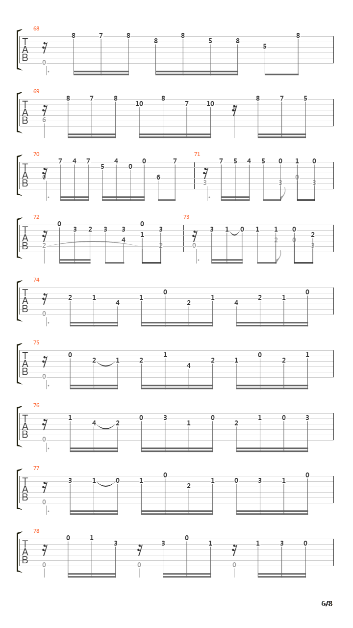 Sonata In Am (D14) 2 Allegro吉他谱