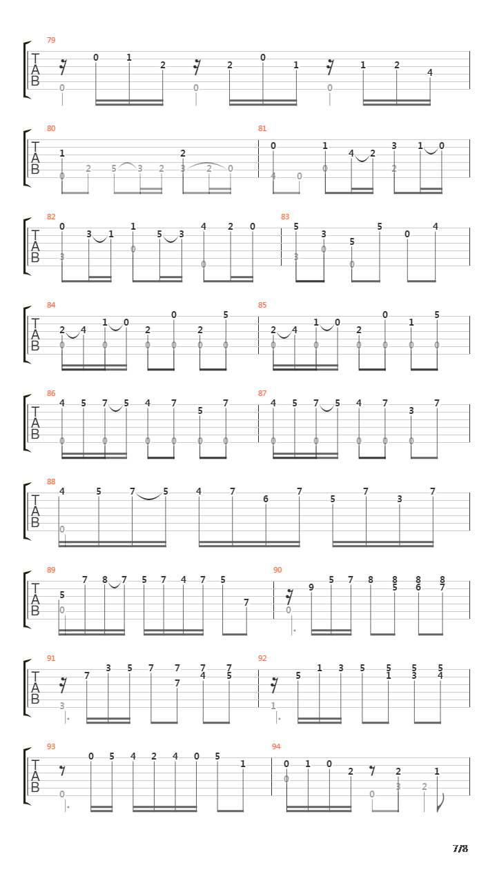 Sonata In Am (D14) 2 Allegro吉他谱